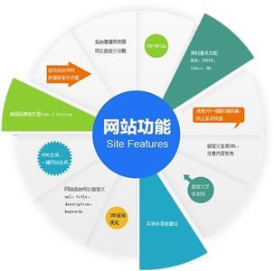 北京高端网站建设/App定制开发