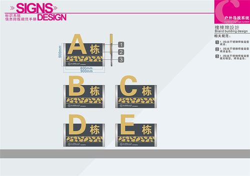 北京导视设计公司 北京导视设计制作 北京导视系统设计