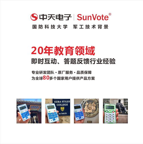 中天电子sunvote答题器产品方案北京smartshow教育展邀请函